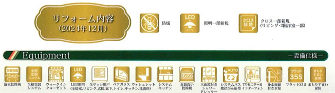  | 横浜市泉区下和泉1丁目 中古戸建て【仲介手数料無料】 | 仲介手数料無料！お問合せ下さい/080-7058-7312 