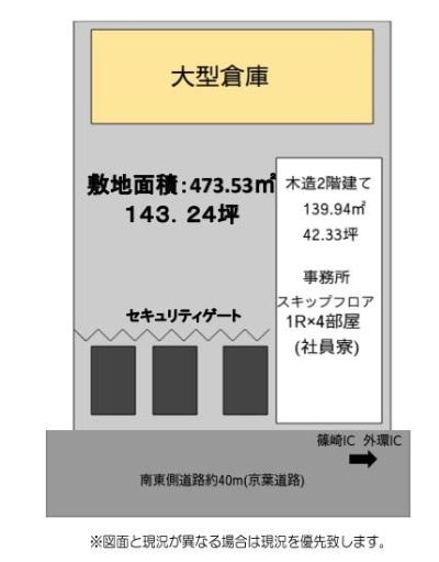 江戸川区篠崎町７丁目の倉庫のその他