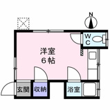 フルハウスの画像