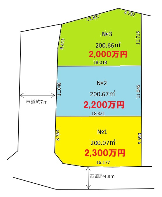 富士見市上南畑の区画図|全3区画！