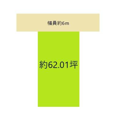 和歌山市加太　土地