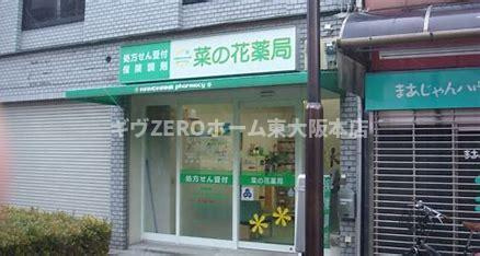 スワンズシティ大阪エスクレアの周辺