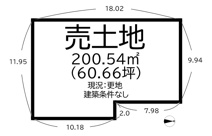 大和高田市大字西坊城 全5区画 1号地【建築条件なし】【更地】の画像