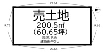 大和高田市大字西坊城 全5区画 2号地【建築条件なし】【更地】の画像