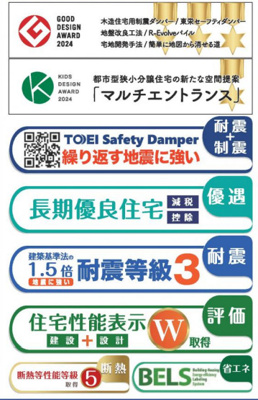 【地図】 | ブルーミングガーデン　名古屋市緑区大根山１丁目 | 最強キャンペーン対象物件です♪詳細は弊社ホームページもしくはスタッフまでお気軽にお問合せ下さいませ♪ お役に立てる自信があります♪