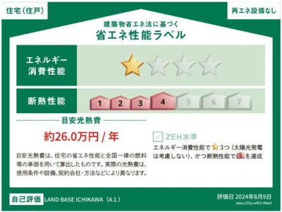【省エネ性能ラベル】 | LAND BASE ICHIKAWA　B