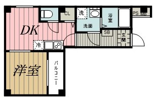 グラーナ千葉中央の間取り