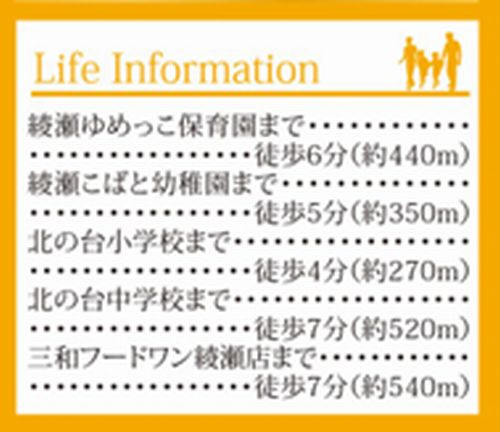 【仲介手数料０円】綾瀬市大上8丁目　中古一戸建て　1号棟のその他|【仲介手数料０円】綾瀬市大上8丁目　中古一戸建て　1号棟