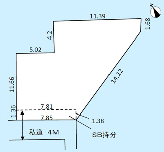 【土地図】 | 渋谷区恵比寿2丁目