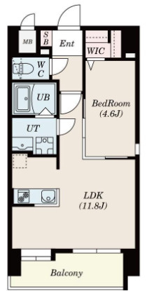 エスレジデンスクルメの間取り