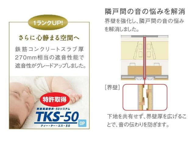 神戸市中央区坂口通５丁目のアパートのその他|その他（イメージ）