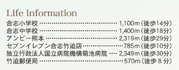 仲介手数料不要　リーブルガーデン合志市竹迫【合志小・合志中】の周辺