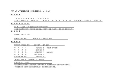 【区画図】 | フラッティ千本鞍馬口