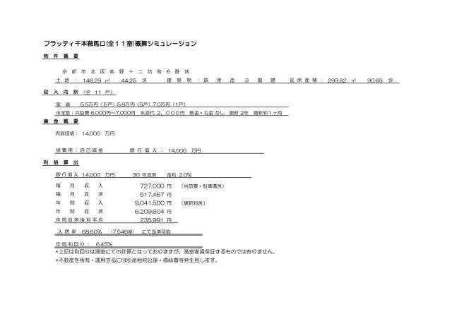 【区画図】 | フラッティ千本鞍馬口