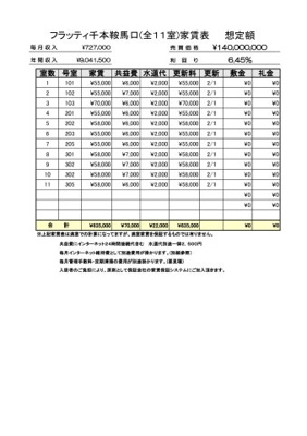【その他】 | フラッティ千本鞍馬口