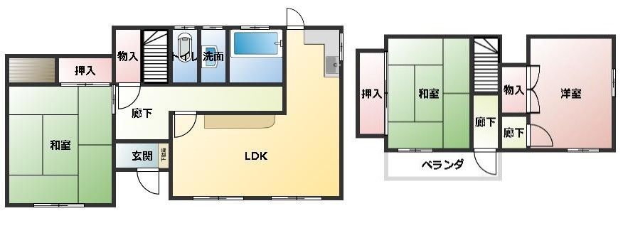 栃木市沼和田町　中古住宅の間取り
