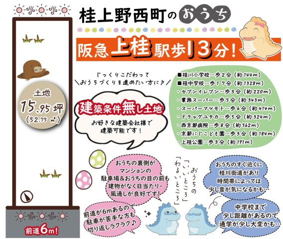 桂上野西町　建築条件無し土地の区画図