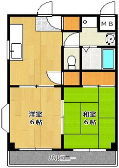 シャトル大久保の間取り