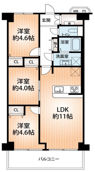 【間取り】 | 三国本町サンハイツ | 南向き・Ｒ７年１月下旬室内全面改装済・全居室収納有