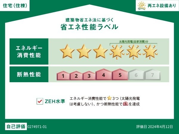 朝倉郡筑前町野町のアパートのその他