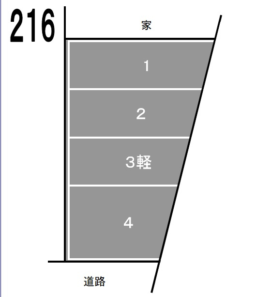 216
