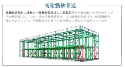 【その他】 | ペガサスⅡ | その他（イメージ）