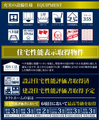 【その他】 | 座間市相模が丘４丁目　新築戸建て　全２棟【仲介手数料無料】