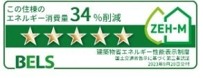 グランノアのその他
