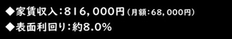 【その他】 | 岩槻スカイハイツ　