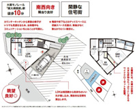 茨木市南春日丘６丁目　新築戸建の画像