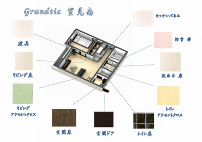 【その他】 | Grandtic室見南　★プライスホームならHPに全物件の初期費用掲載中です！★