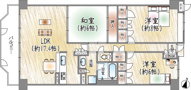 レックスパーク猪名川の画像