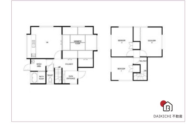 【間取り】 | 本庄市小島３丁目　中古戸建