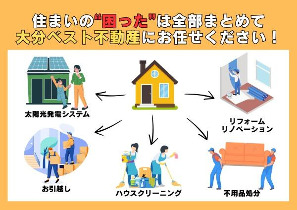屋山Ⅱ④　土地のその他|様々なサービスを展開しておりますので、不動産を売却・購入する以外にも皆様のお力になれることがたくさんあります！ぜひお問い合わせください！