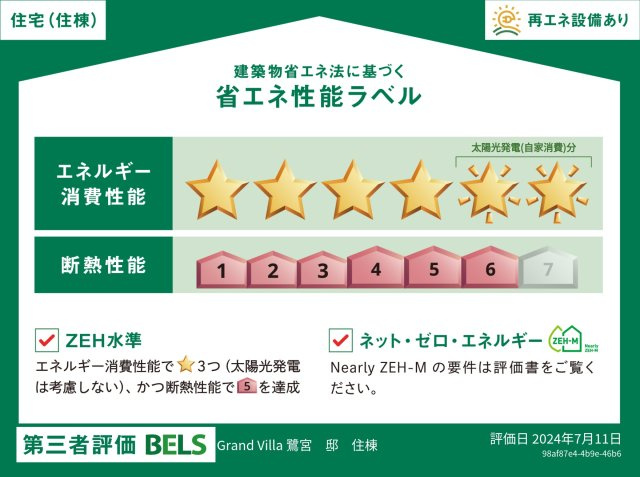 ＧｒａｎｄＶｉｌｌａ鷺宮の省エネ性能ラベル|建物