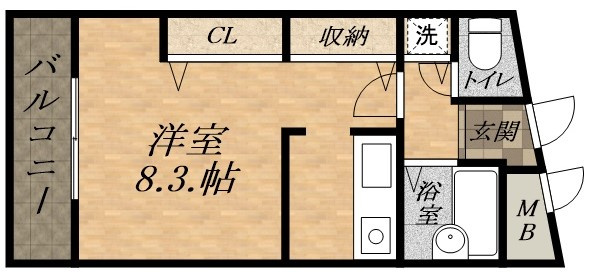 三和建設中山寺ビルの間取り