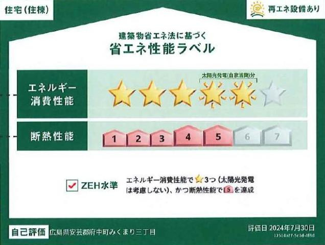 （仮称）スイートテラスみくまりの外観|省エネ性能ラベル