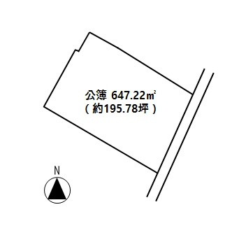 小川土地の土地図