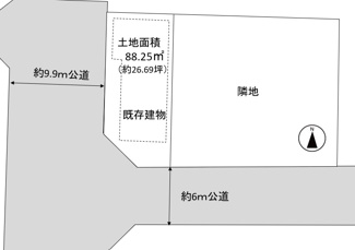 【土地図】 | 川口市上青木西　土地