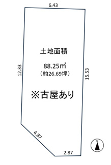 【土地図】 | 川口市上青木西　土地