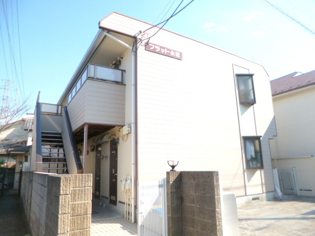 フラット永福の外観|★南向き陽当たり良好★