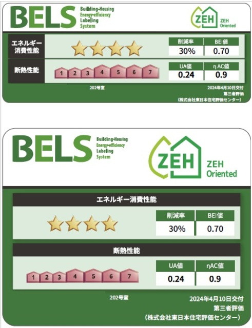 ステラート阿佐ヶ谷のその他|西友　阿佐ヶ谷店