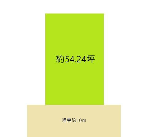 和歌山市湊5丁目　土地の土地図