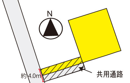 【土地図】 | 長泉町下長窪 売土地 ET05502 | 長泉町下長窪　地形図