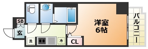 ワールドアイ神戸WESTの間取り