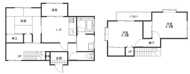 桐生市梅田町４丁目温室のある戸建て
