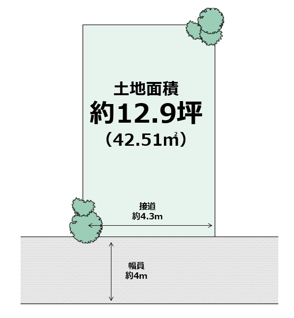 日置荘西町　売土地