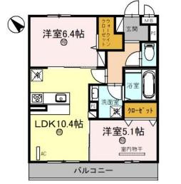 D-room 五反田