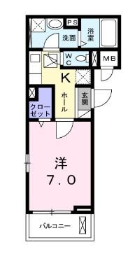 ガーデンハウス・KⅢ