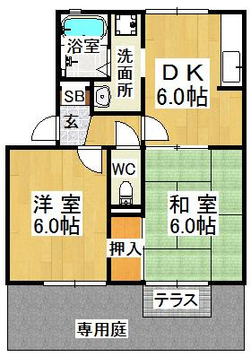 グランドール谷田川